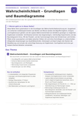 Wahrscheinlichkeit – Grundlagen und Baumdiagramme | Unterrichtsmaterial Mathematik Oberstufe (Sek II)