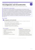 Grundgesetz und Grundrechte | Unterrichtsmaterial Berufsschule (WiSo & Recht)
