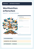 Sparpaket Grundschule & Unterstufe: 5 Einheiten – Zeit & Kalender, Wortfamilien, Skelett, Schatten & Zufall