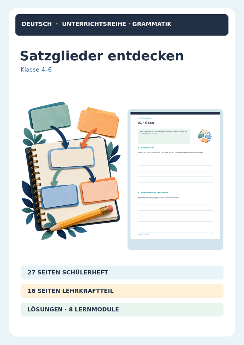 Satzglieder entdecken – Umstellprobe, Subjekt, Prädikat, Objekte & Adverbiale | Deutsch Klasse 3–6