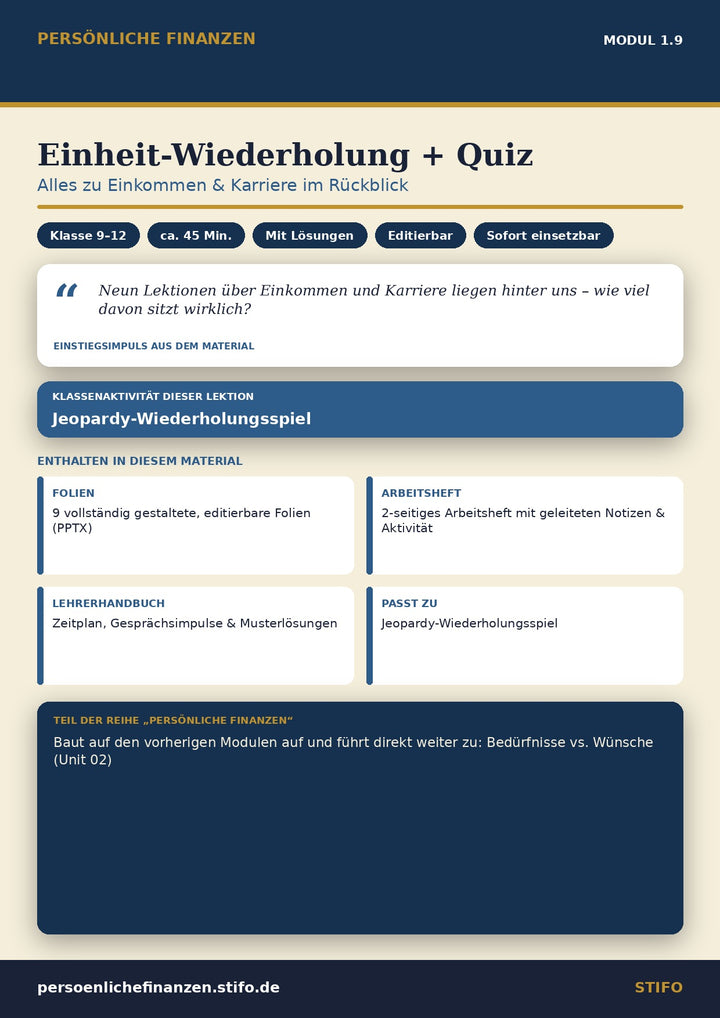 Einheit-Wiederholung + Quiz – Einkommen & Karriere | Persönliche Finanzen Modul 1.9