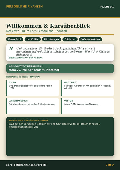 Willkommen & Kursüberblick – Kursstart & Finanzielles Mindset | Persönliche Finanzen Modul 0.1