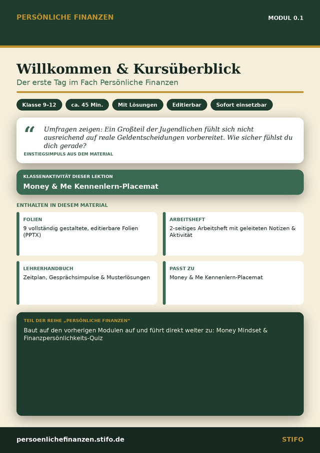 Willkommen & Kursüberblick – Kursstart & Finanzielles Mindset | Persönliche Finanzen Modul 0.1
