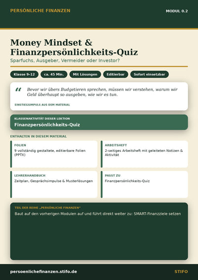 Money Mindset & Finanzpersönlichkeits-Quiz – Kursstart & Finanzielles Mindset | Persönliche Finanzen Modul 0.2