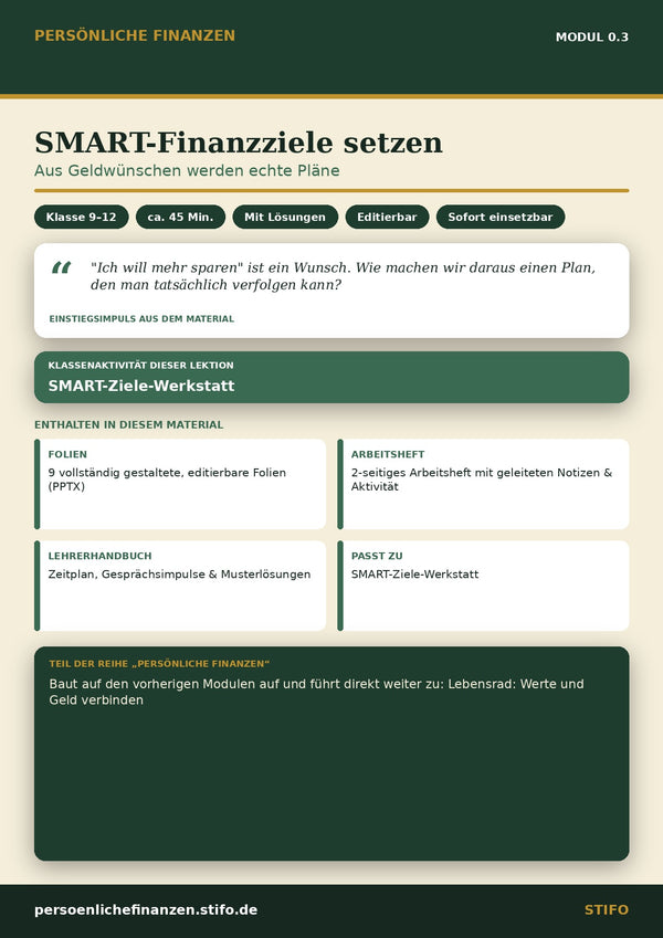 SMART-Finanzziele setzen – Kursstart & Finanzielles Mindset | Persönliche Finanzen Modul 0.3