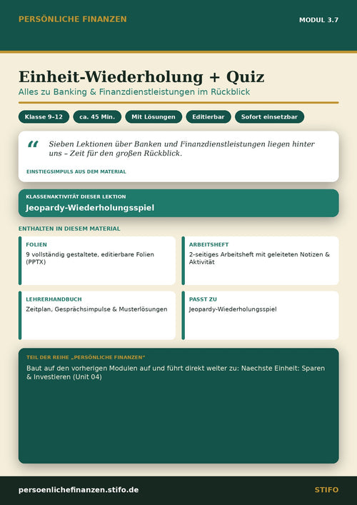 Einheit-Wiederholung + Quiz – Banking & Finanzdienstleistungen | Persönliche Finanzen Modul 3.7