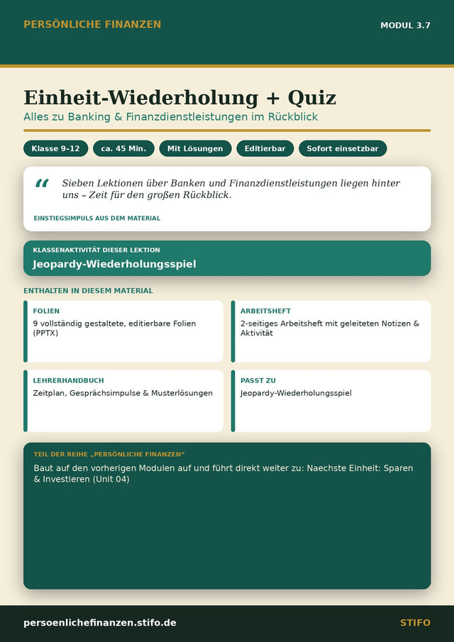 Einheit-Wiederholung + Quiz – Banking & Finanzdienstleistungen | Persönliche Finanzen Modul 3.7