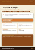 Die 50/30/20-Regel – Budgetierung & Finanzmanagement | Persönliche Finanzen Modul 2.4