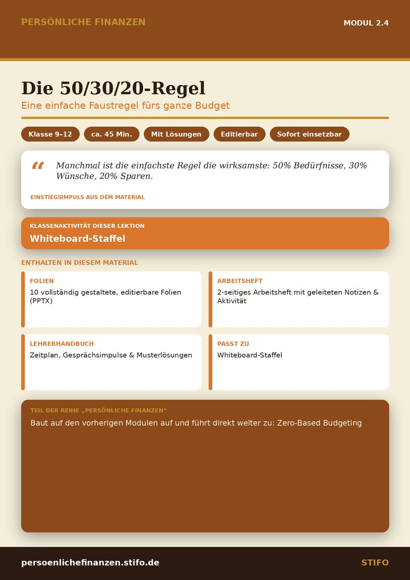 Die 50/30/20-Regel – Budgetierung & Finanzmanagement | Persönliche Finanzen Modul 2.4