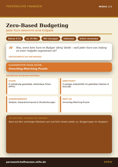Zero-Based Budgeting – Budgetierung & Finanzmanagement | Persönliche Finanzen Modul 2.5