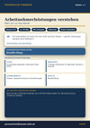 Arbeitnehmerleistungen verstehen – Einkommen & Karriere | Persönliche Finanzen Modul 1.7