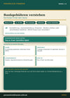 Bankgebühren verstehen – Banking & Finanzdienstleistungen | Persönliche Finanzen Modul 3.6