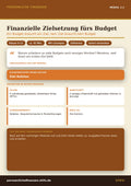 Finanzielle Zielsetzung fürs Budget – Budgetierung & Finanzmanagement | Persönliche Finanzen Modul 2.2