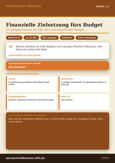 Finanzielle Zielsetzung fürs Budget – Budgetierung & Finanzmanagement | Persönliche Finanzen Modul 2.2