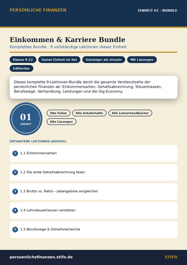 Einkommen & Karriere Bundle – Komplettes 9-Lektionen-Bundle | Persönliche Finanzen Einheit 01