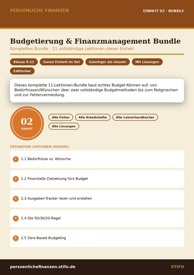 Budgetierung & Finanzmanagement Bundle – Komplettes 11-Lektionen-Bundle | Persönliche Finanzen Einheit 02