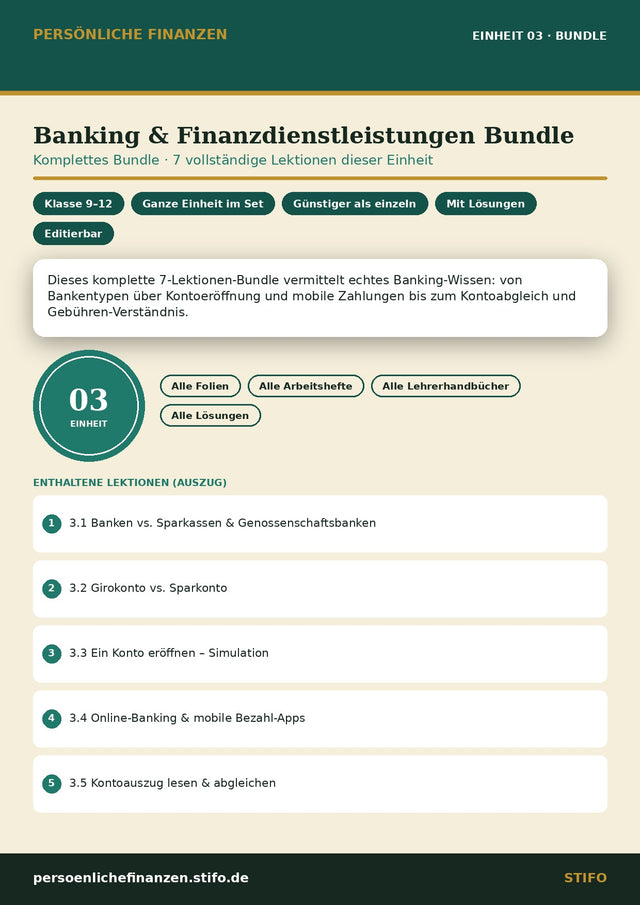 Banking & Finanzdienstleistungen Bundle – Komplettes 7-Lektionen-Bundle | Persönliche Finanzen Einheit 03