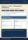 Brutto vs. Netto – Jobangebote vergleichen – Einkommen & Karriere | Persönliche Finanzen Modul 1.3