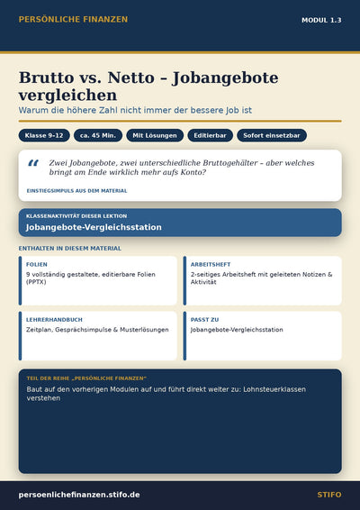 Brutto vs. Netto – Jobangebote vergleichen – Einkommen & Karriere | Persönliche Finanzen Modul 1.3