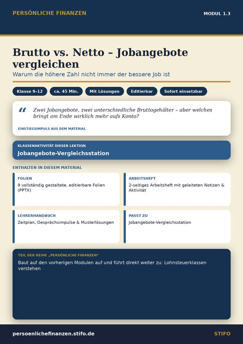 Brutto vs. Netto – Jobangebote vergleichen – Einkommen & Karriere | Persönliche Finanzen Modul 1.3
