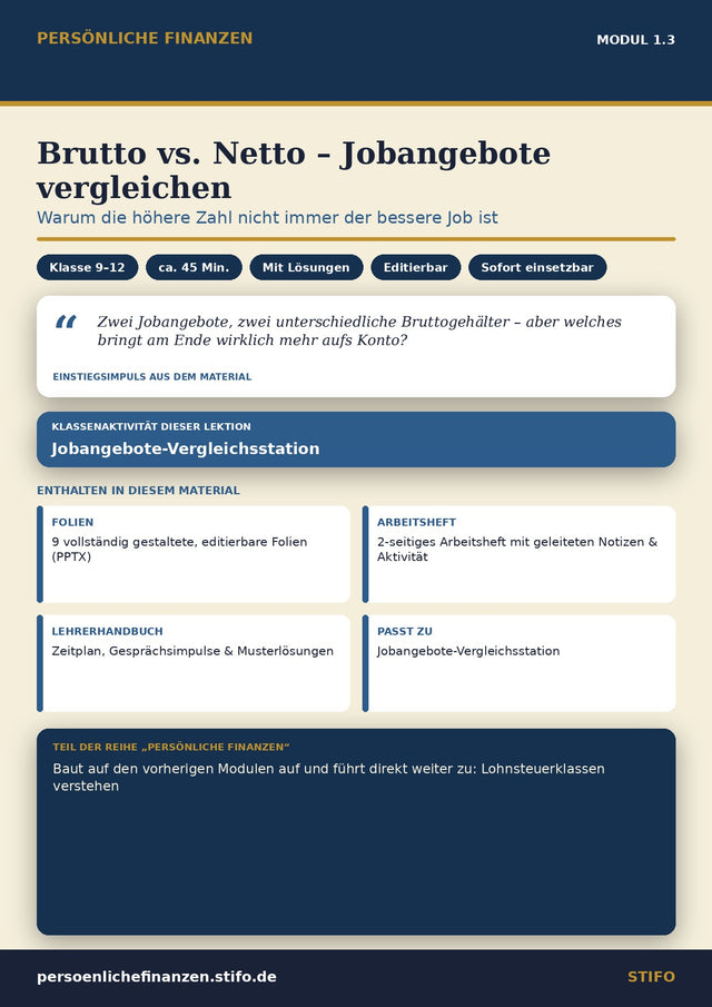 Brutto vs. Netto – Jobangebote vergleichen – Einkommen & Karriere | Persönliche Finanzen Modul 1.3