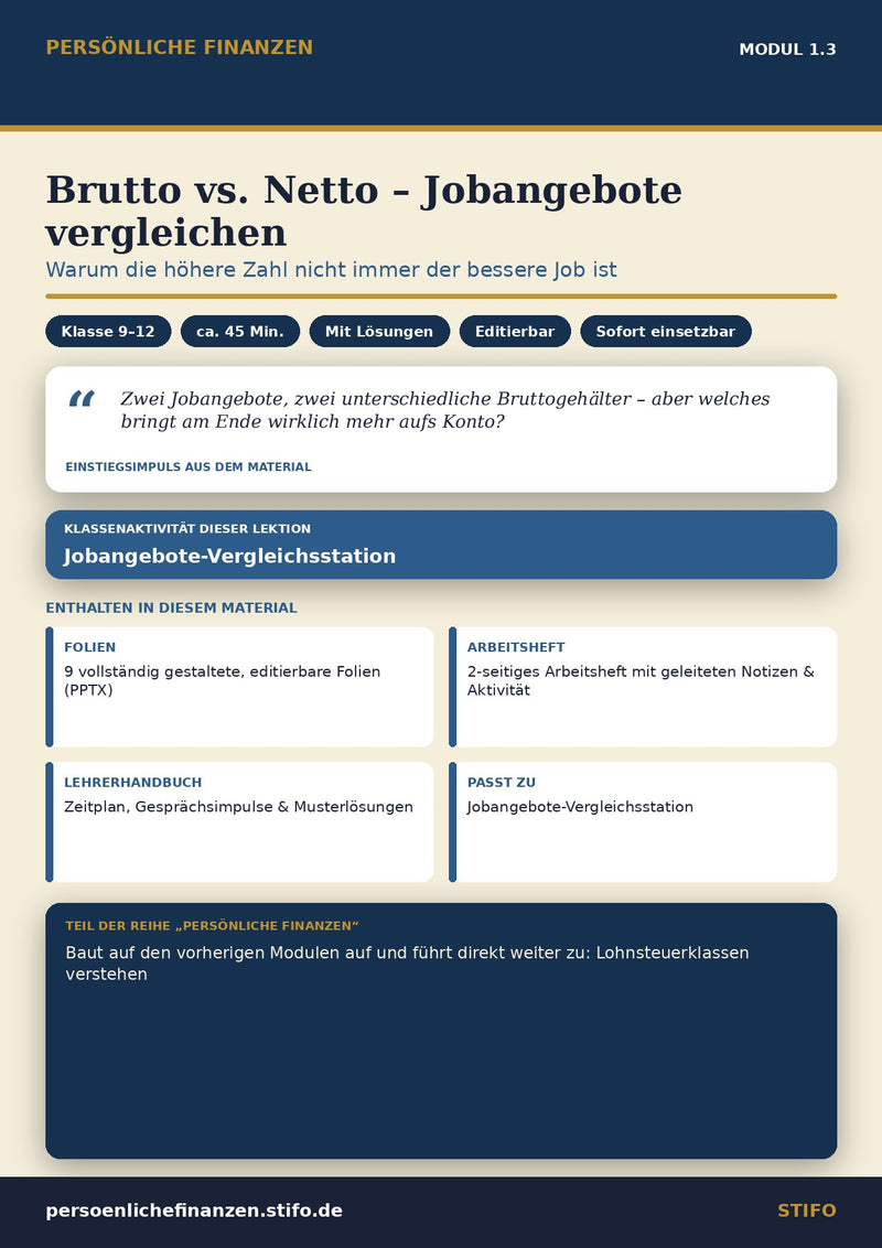 Brutto vs. Netto – Jobangebote vergleichen – Einkommen & Karriere | Persönliche Finanzen Modul 1.3