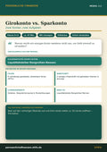 Girokonto vs. Sparkonto – Banking & Finanzdienstleistungen | Persönliche Finanzen Modul 3.2