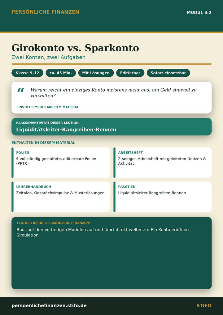 Girokonto vs. Sparkonto – Banking & Finanzdienstleistungen | Persönliche Finanzen Modul 3.2