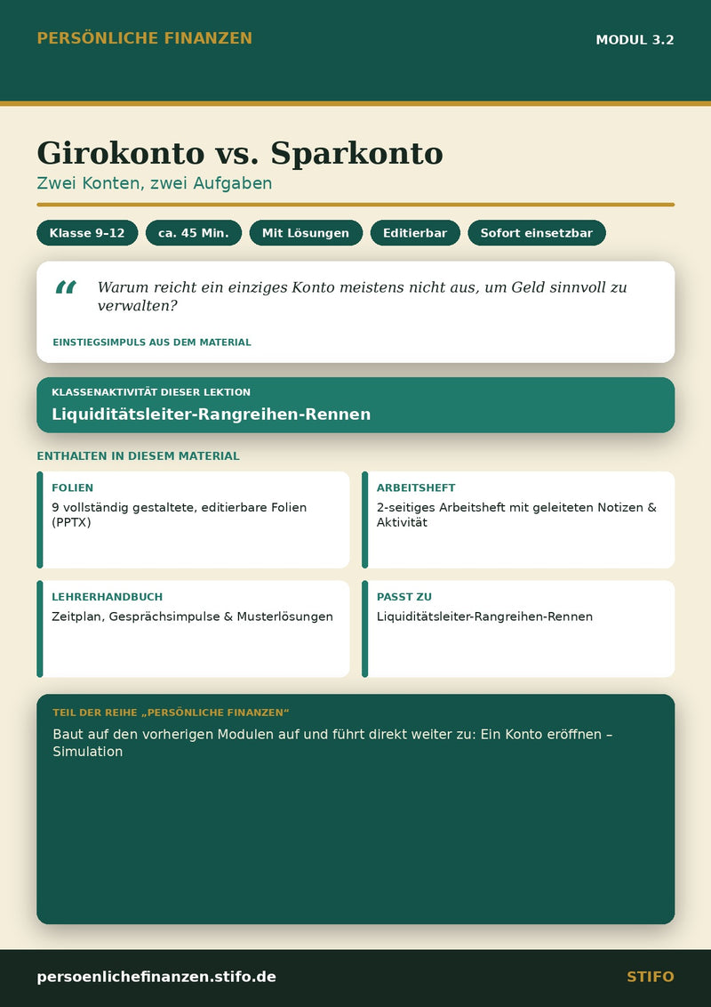 Girokonto vs. Sparkonto – Banking & Finanzdienstleistungen | Persönliche Finanzen Modul 3.2