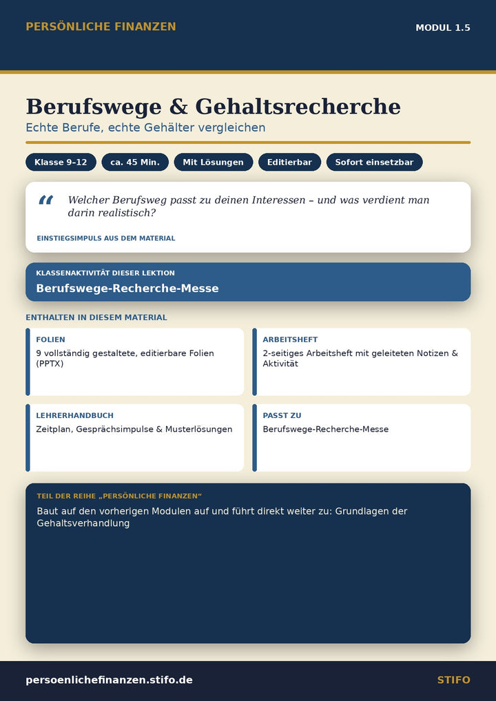 Berufswege & Gehaltsrecherche – Einkommen & Karriere | Persönliche Finanzen Modul 1.5