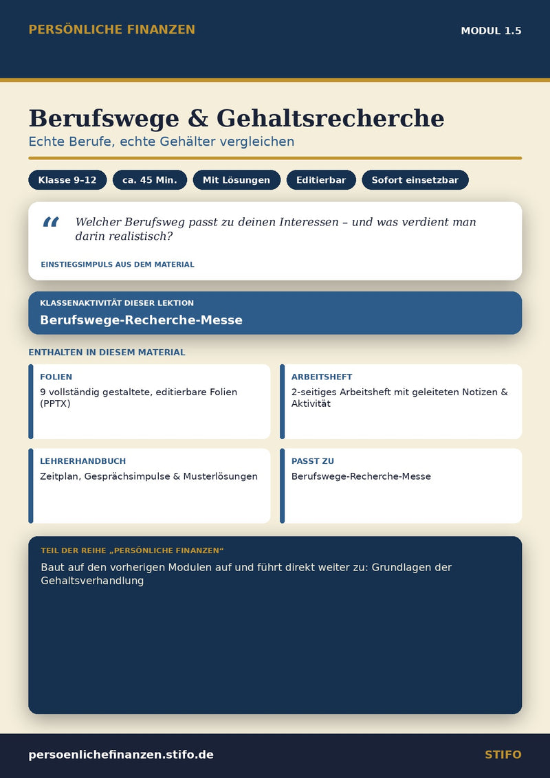 Berufswege & Gehaltsrecherche – Einkommen & Karriere | Persönliche Finanzen Modul 1.5