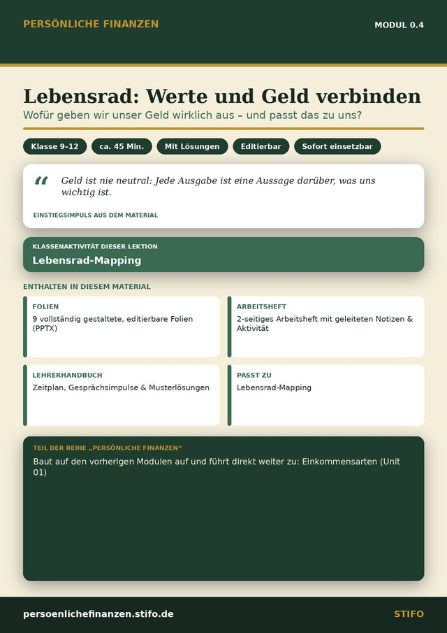 Lebensrad: Werte und Geld verbinden – Kursstart & Finanzielles Mindset | Persönliche Finanzen Modul 0.4