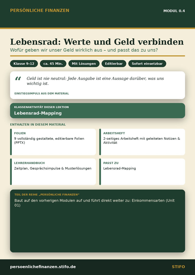 Lebensrad: Werte und Geld verbinden – Kursstart & Finanzielles Mindset | Persönliche Finanzen Modul 0.4