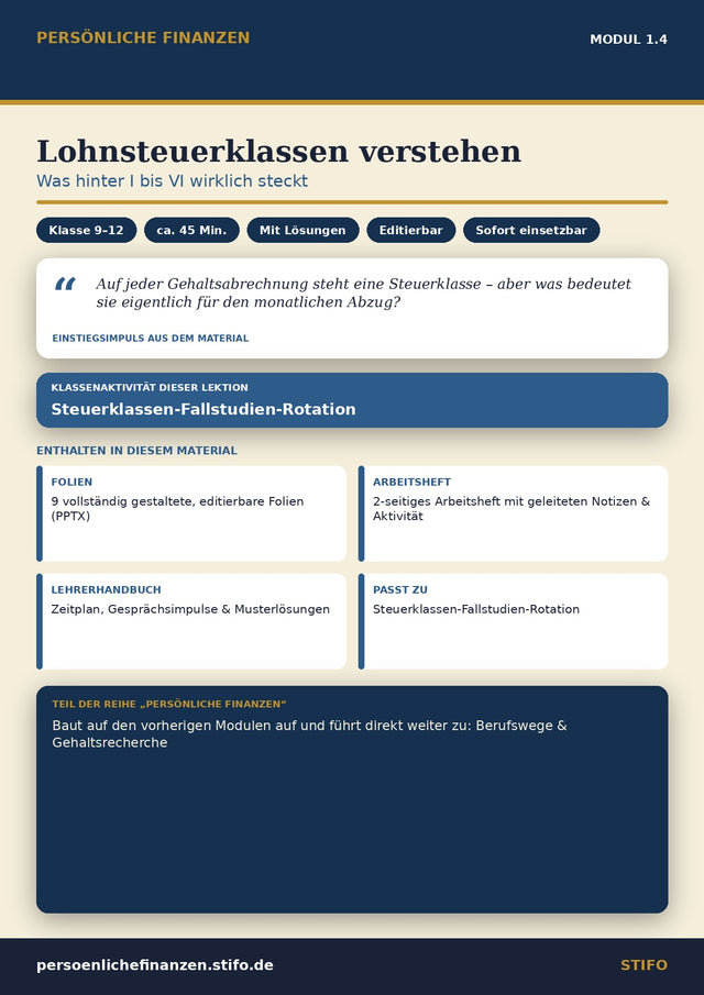 Lohnsteuerklassen verstehen – Einkommen & Karriere | Persönliche Finanzen Modul 1.4