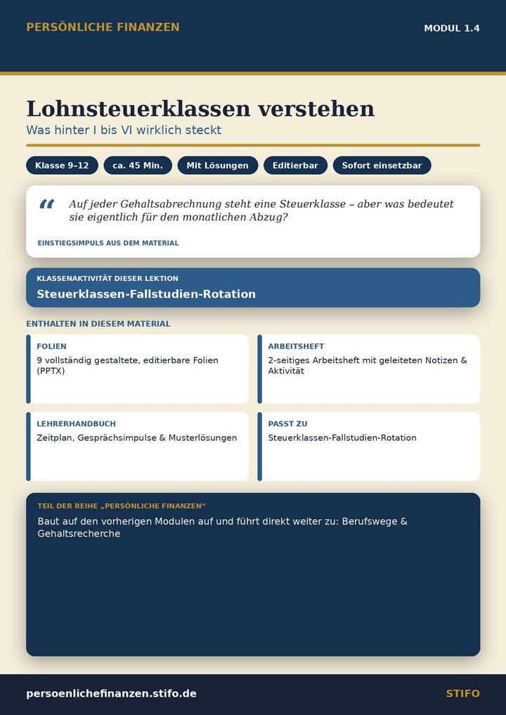 Lohnsteuerklassen verstehen – Einkommen & Karriere | Persönliche Finanzen Modul 1.4