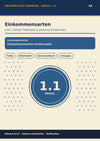 Einkommensarten – Einkommen & Karriere | Persönliche Finanzen Modul 1.1