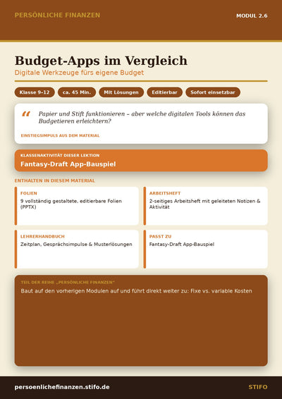 Budget-Apps im Vergleich – Budgetierung & Finanzmanagement | Persönliche Finanzen Modul 2.6