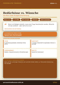 Bedürfnisse vs. Wünsche – Budgetierung & Finanzmanagement | Persönliche Finanzen Modul 2.1