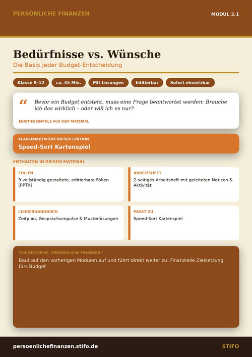 Bedürfnisse vs. Wünsche – Budgetierung & Finanzmanagement | Persönliche Finanzen Modul 2.1