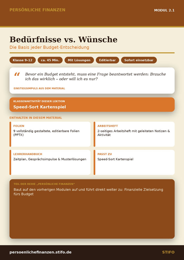 Bedürfnisse vs. Wünsche – Budgetierung & Finanzmanagement | Persönliche Finanzen Modul 2.1