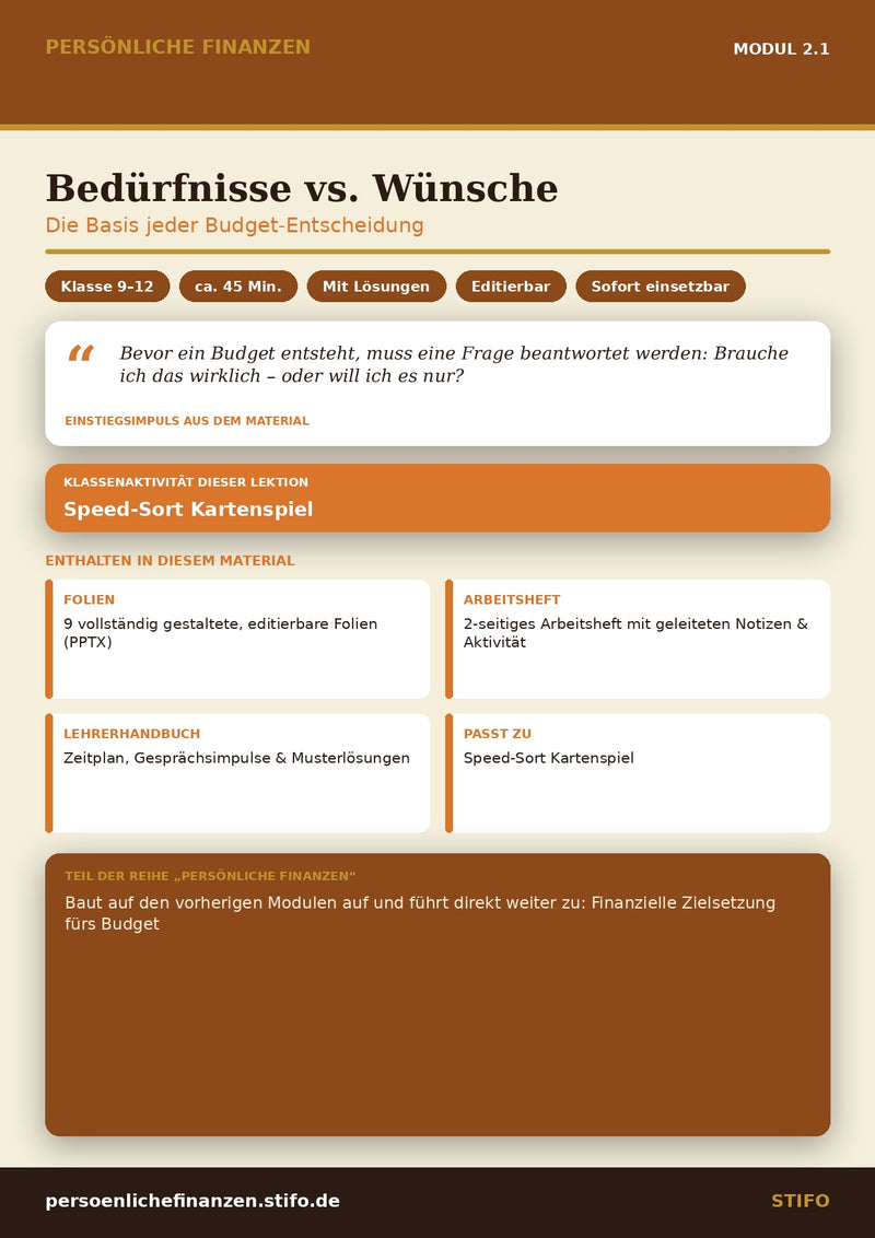 Bedürfnisse vs. Wünsche – Budgetierung & Finanzmanagement | Persönliche Finanzen Modul 2.1