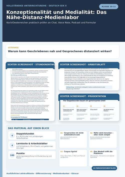 Nähe-Distanz-Medienlabor: Chat, Voice Note, Podcast und Formular – Unterrichtsreihe Deutsch Sek II