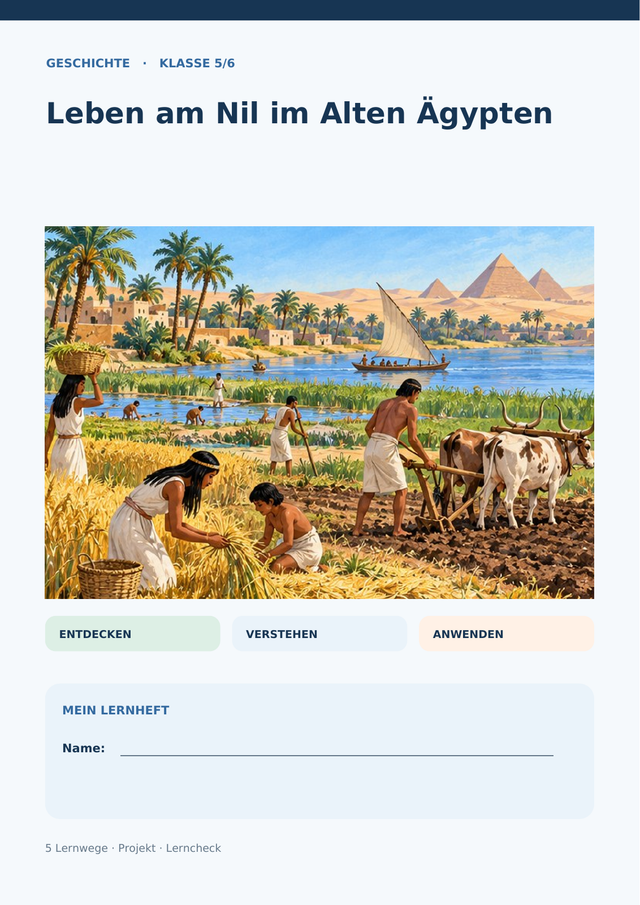 Leben am Nil im Alten Ägypten – Gesellschaft, Pharaonen, Jenseits & Quellenkritik | Geschichte Klasse 5–6