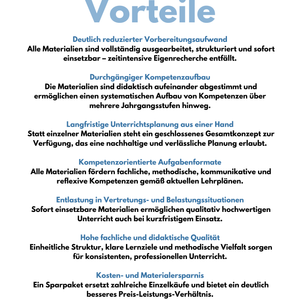 Sparpaket Klimawandel & Nachhaltigkeit (Sek I & II)