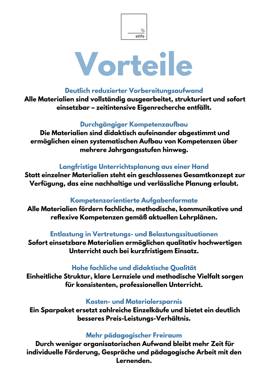 Sparpaket „Globale Herausforderungen der Geographie“ (Klassen 5–9) Bild 7