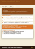 Bedürfnisse vs. Wünsche – Budgetierung & Finanzmanagement | Persönliche Finanzen Modul 2.1