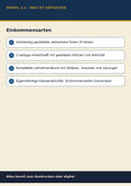 Einkommensarten – Einkommen & Karriere | Persönliche Finanzen Modul 1.1