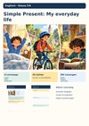 Simple Present: My everyday life – Routines, do/does, Signalwörter | Englisch Klasse 5/6