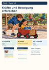 Kräfte und Bewegung erforschen – Kraftpfeile, Kraftmessung, Reibung | Physik Klasse 5/6