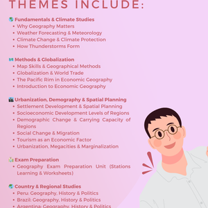 World Geography CURRICULUM Mega Bundle – 20 Printable Units (Grades 6–10)